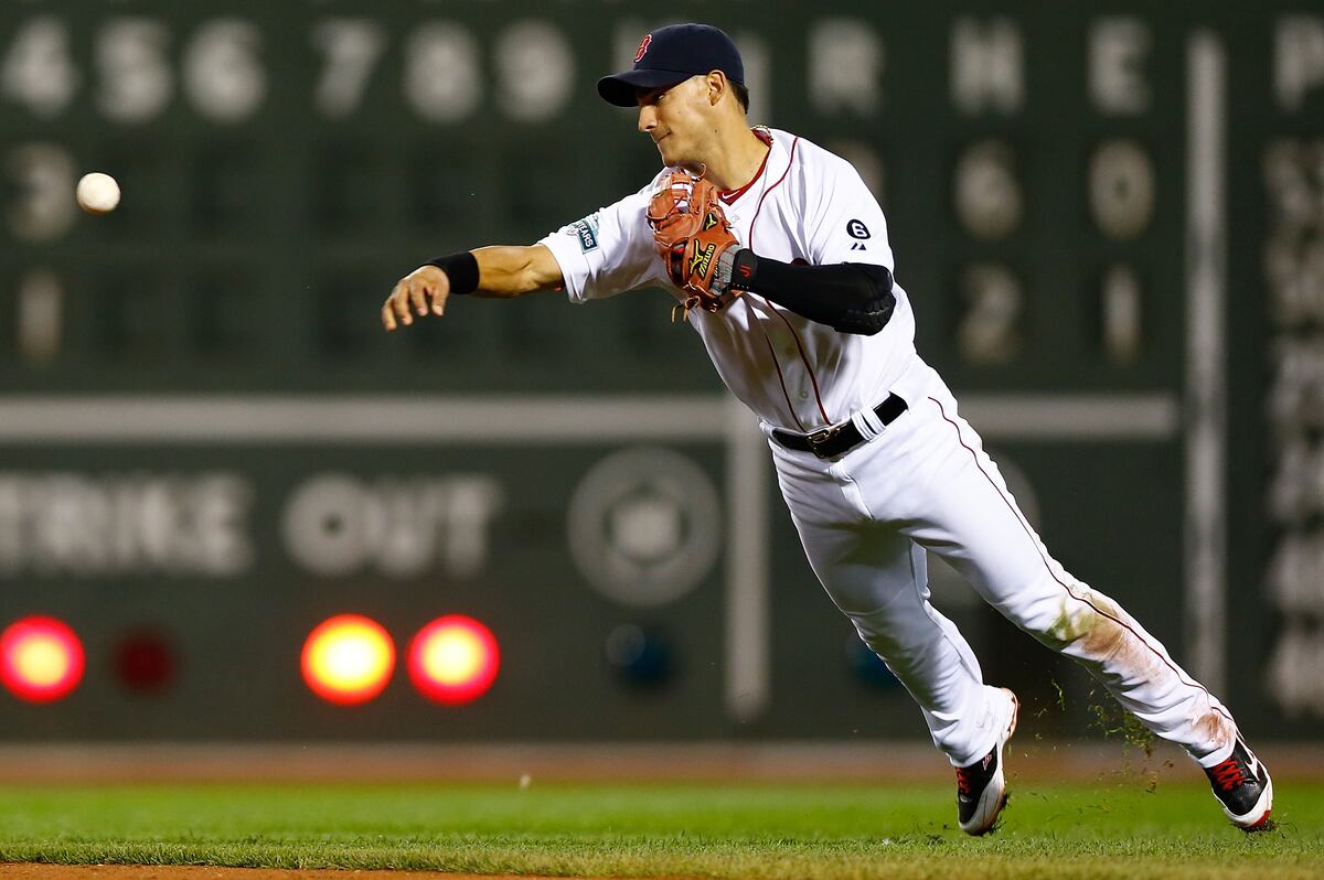 5 Reasons Jose Iglesias Will Be the Everyday SS for the Red Sox in 2013 