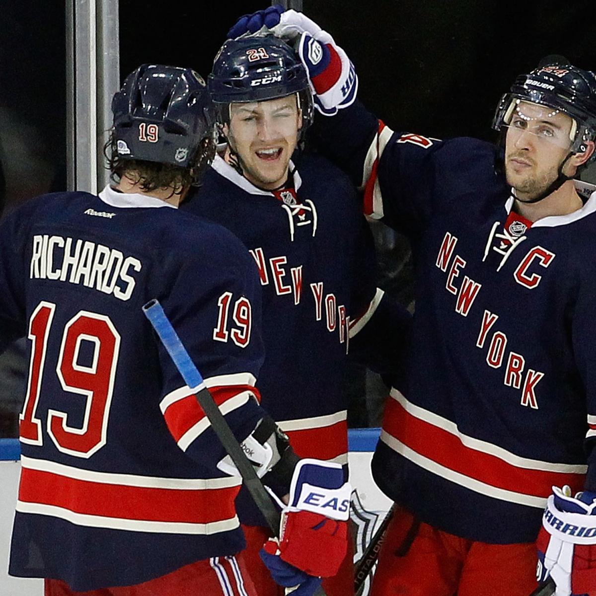 Ranking the New York Rangers' Best Options at the Trade Deadline News