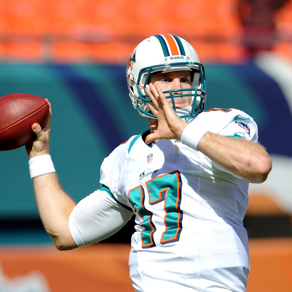 Miami Dolphins: New 2013 Nike Uniforms Have Leaked on Twitter, News,  Scores, Highlights, Stats, and Rumors