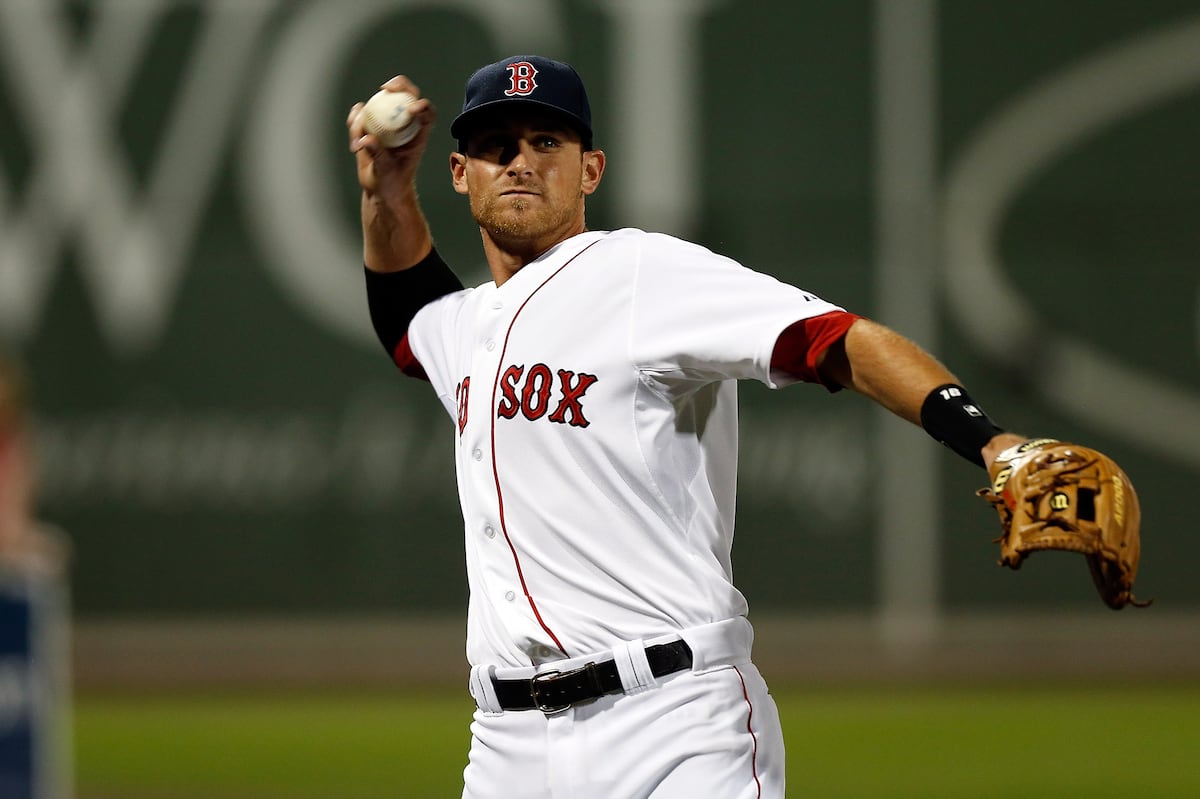 Boston visual data 2