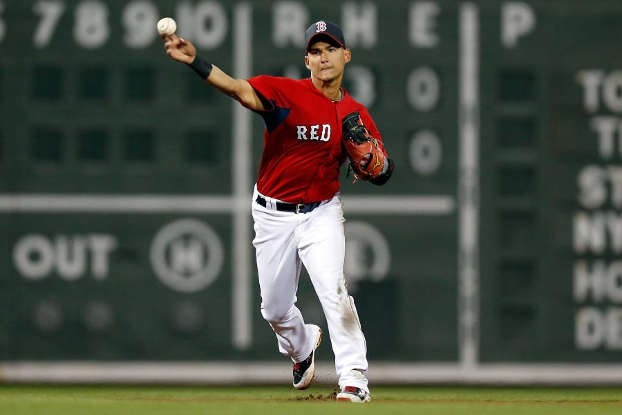 Potential Boston Red Sox Offseason Target: José Iglesias - Over