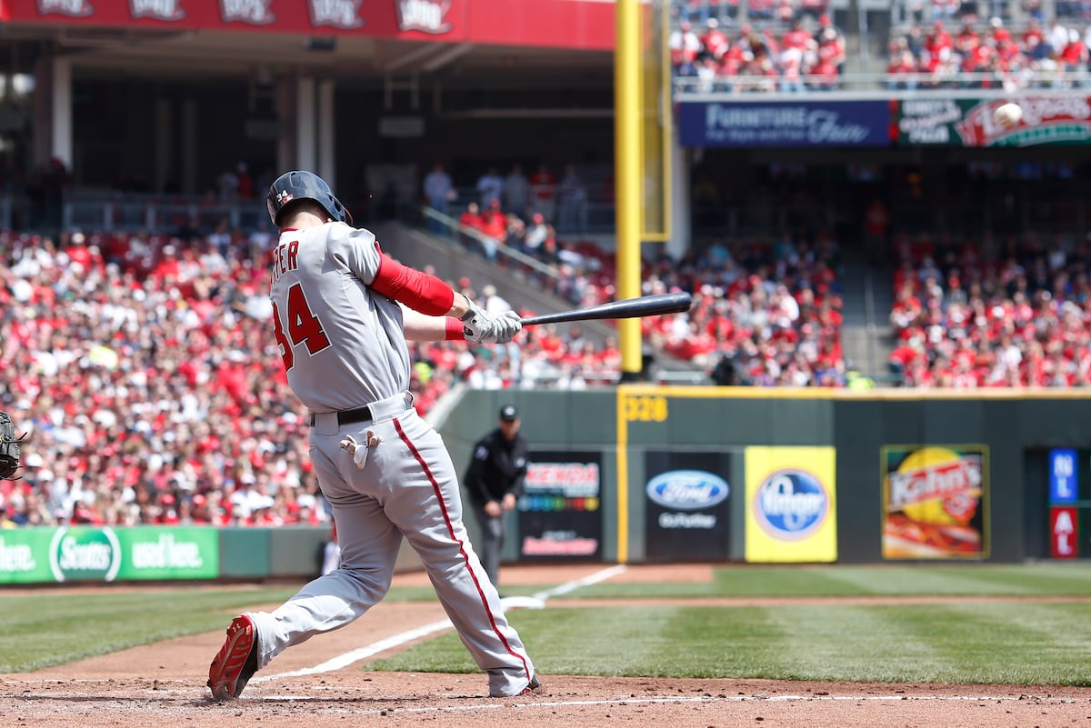 WASHINGTON NATIONALS NEWS visual data 8