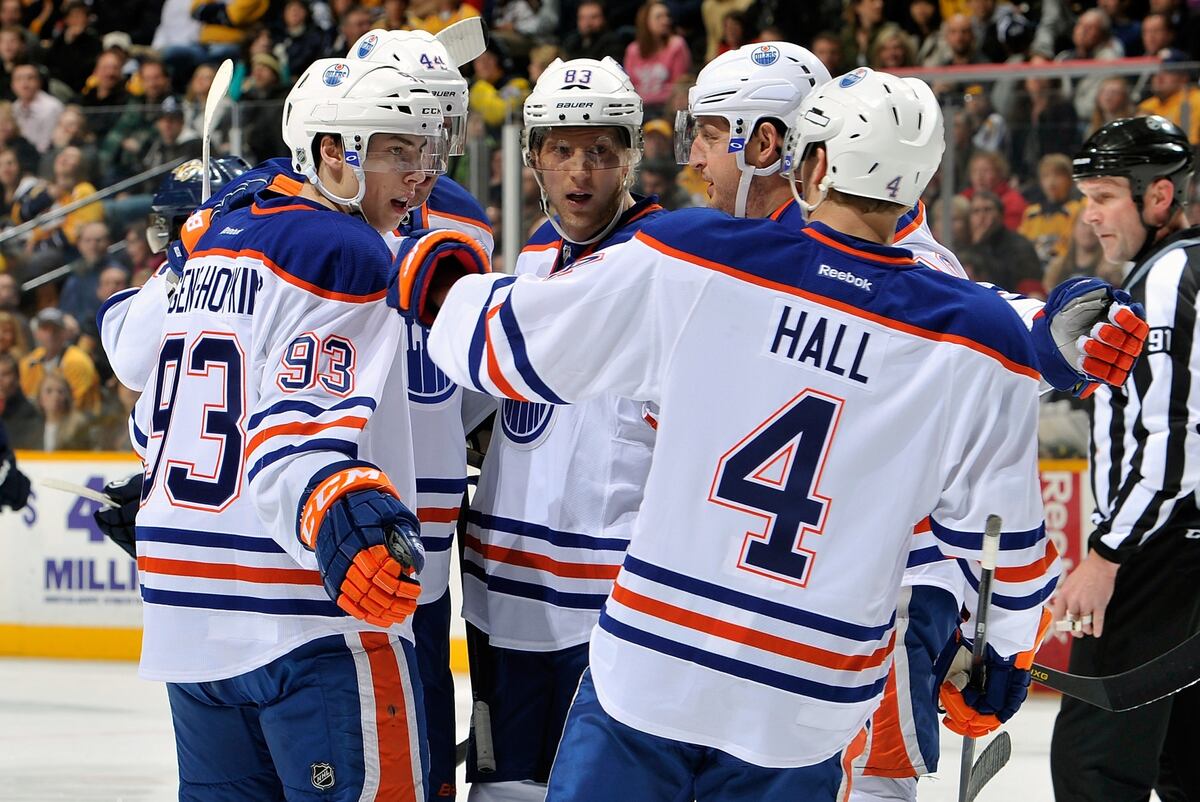 Ranking the 10 NHL Teams with the Brightest Future Bleacher Report