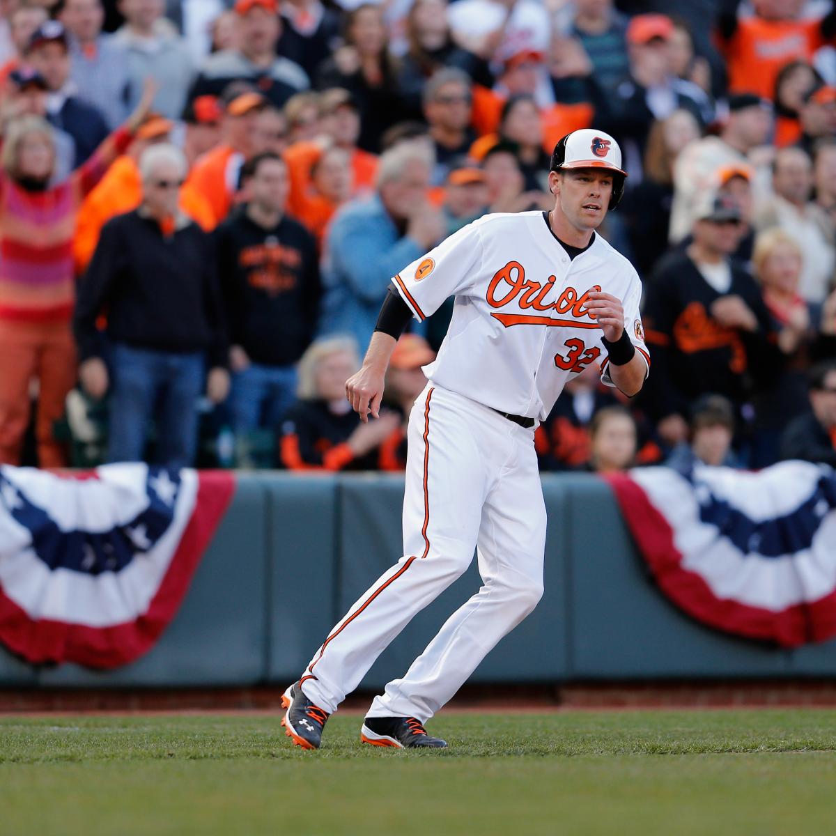 Biggest Draft Steals for the Baltimore Orioles from the Past 10 Years