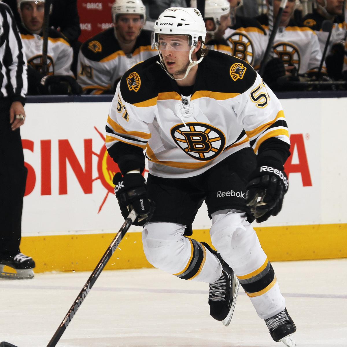 Boston Bruins Prospects Roundup Providence Clinches AHL Atlantic and