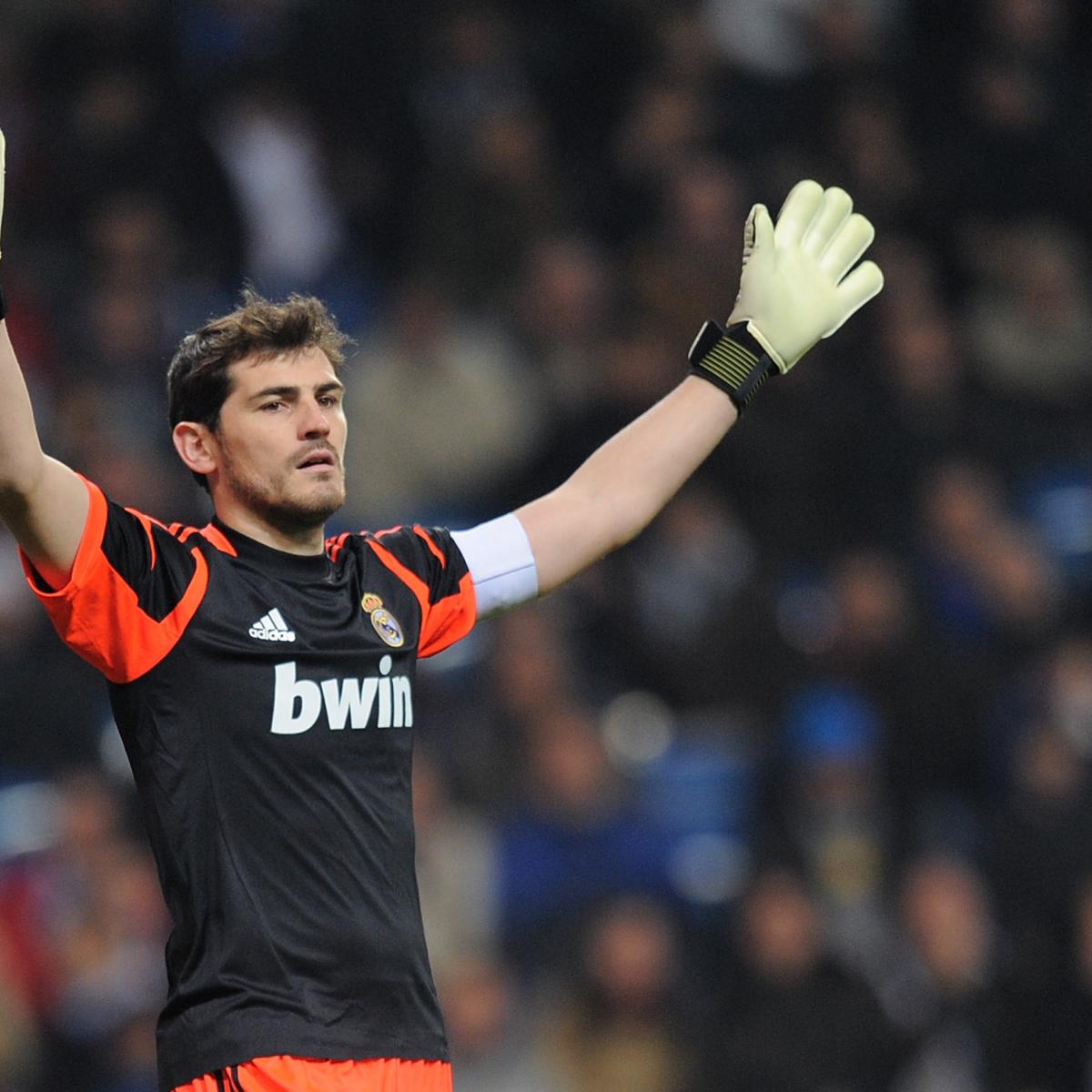 arsenal goalkeeper top