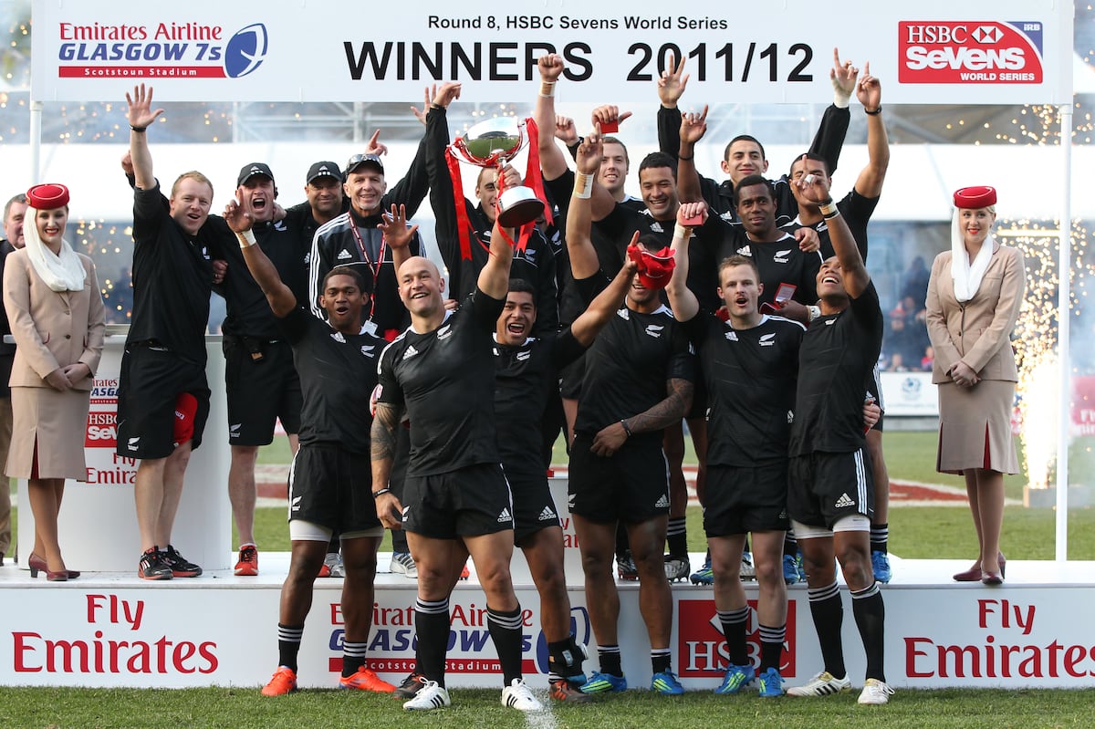Irb 7s Irb 7s