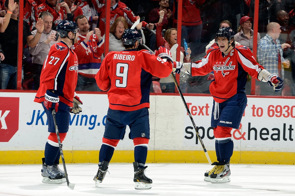 Complete Guide To The Washington Capitals Playoff Push News Scores Complete Guide To The Washington Capitals Playoff Push News Scores