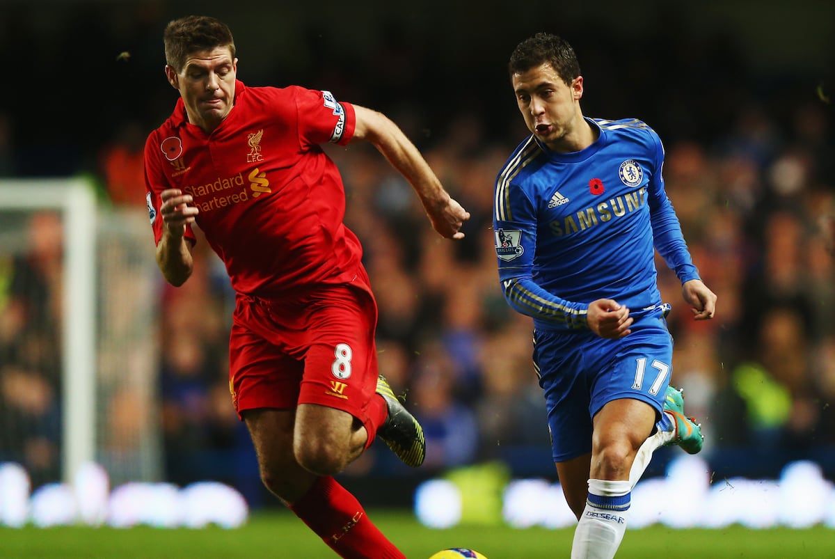 LIVERPOOL VS CHELSEA PREDICTIONS intelligence overview