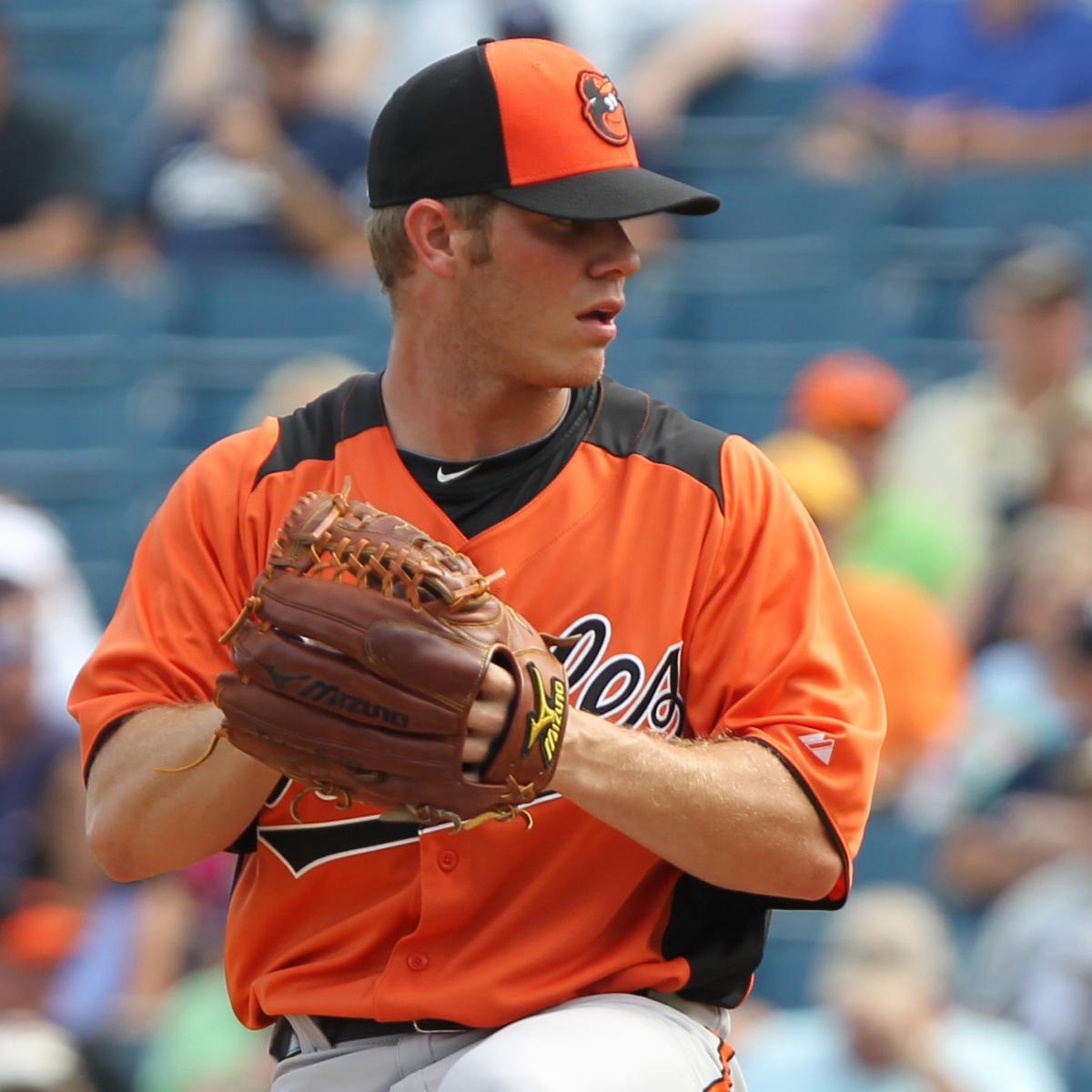 Orioles Top Prospects Who's Hot and Who's Not, April 18 News, Scores