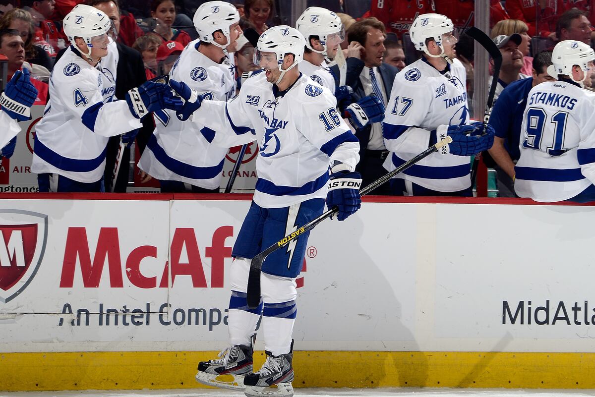 Strengths and Weaknesses for Each of Tampa Bay Lightning's Lines News