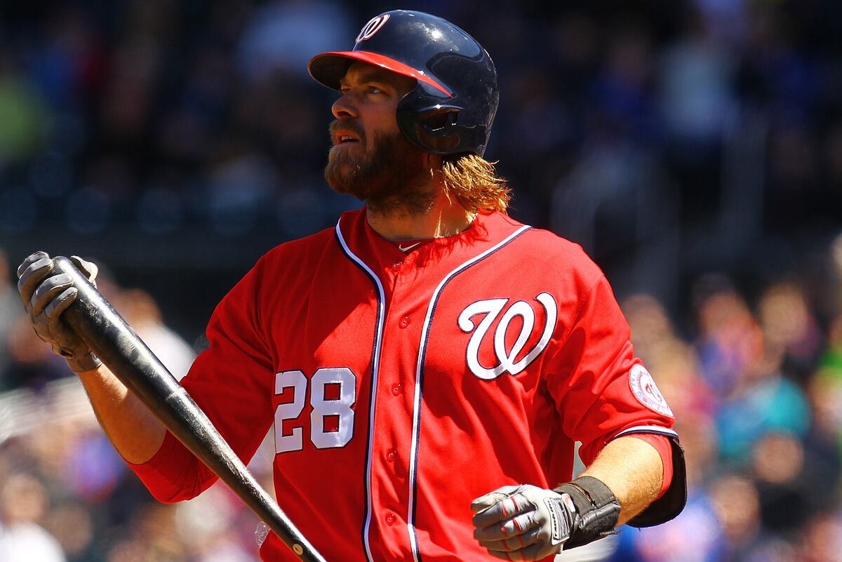 WASHINGTON NATIONALS NEWS visual data 3