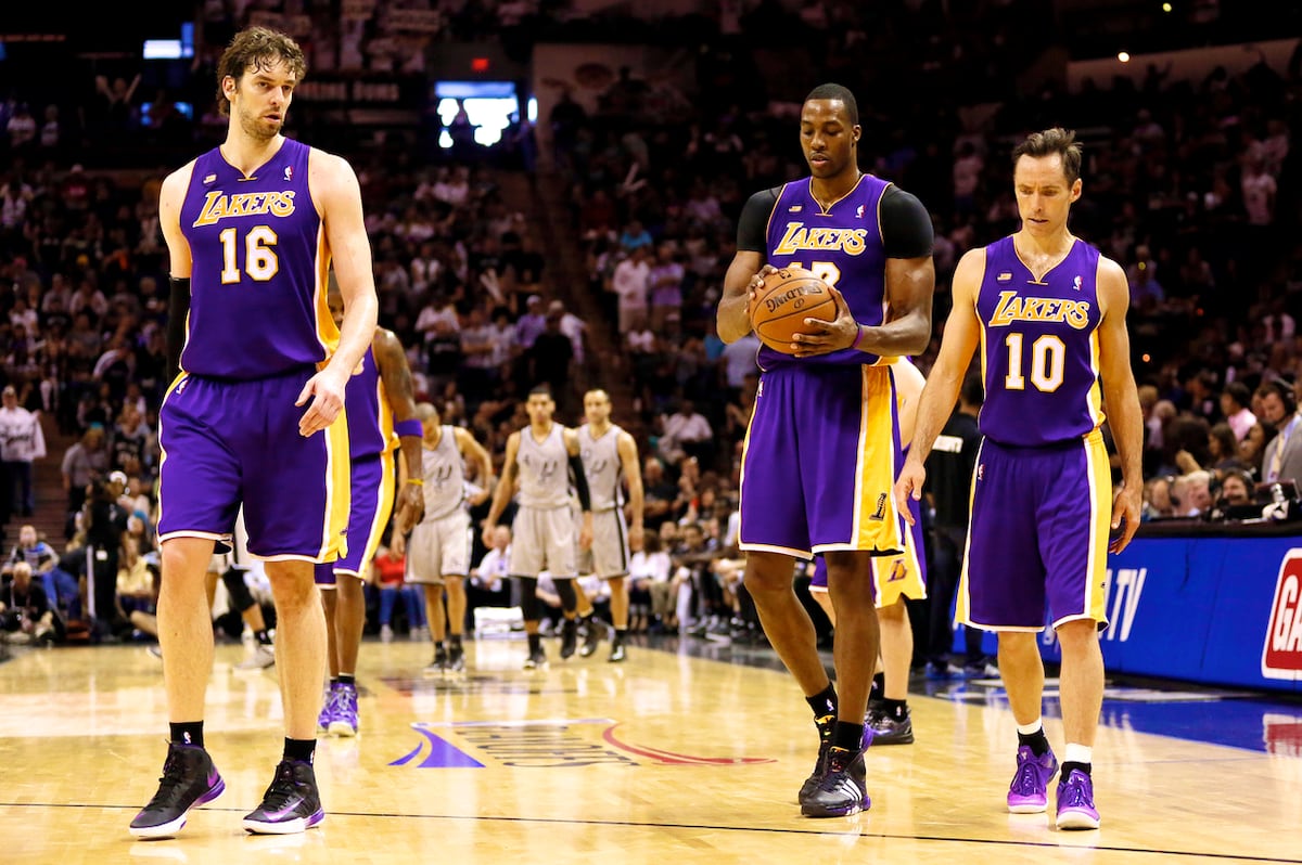 2013 STANDINGS NBA visual data 5