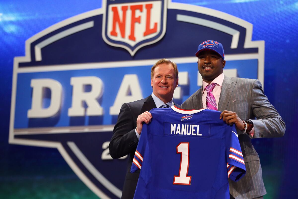 2013 Buffalo Bills Post Nfl Draft Complete Roster Analysis News Scores Highlights Stats 