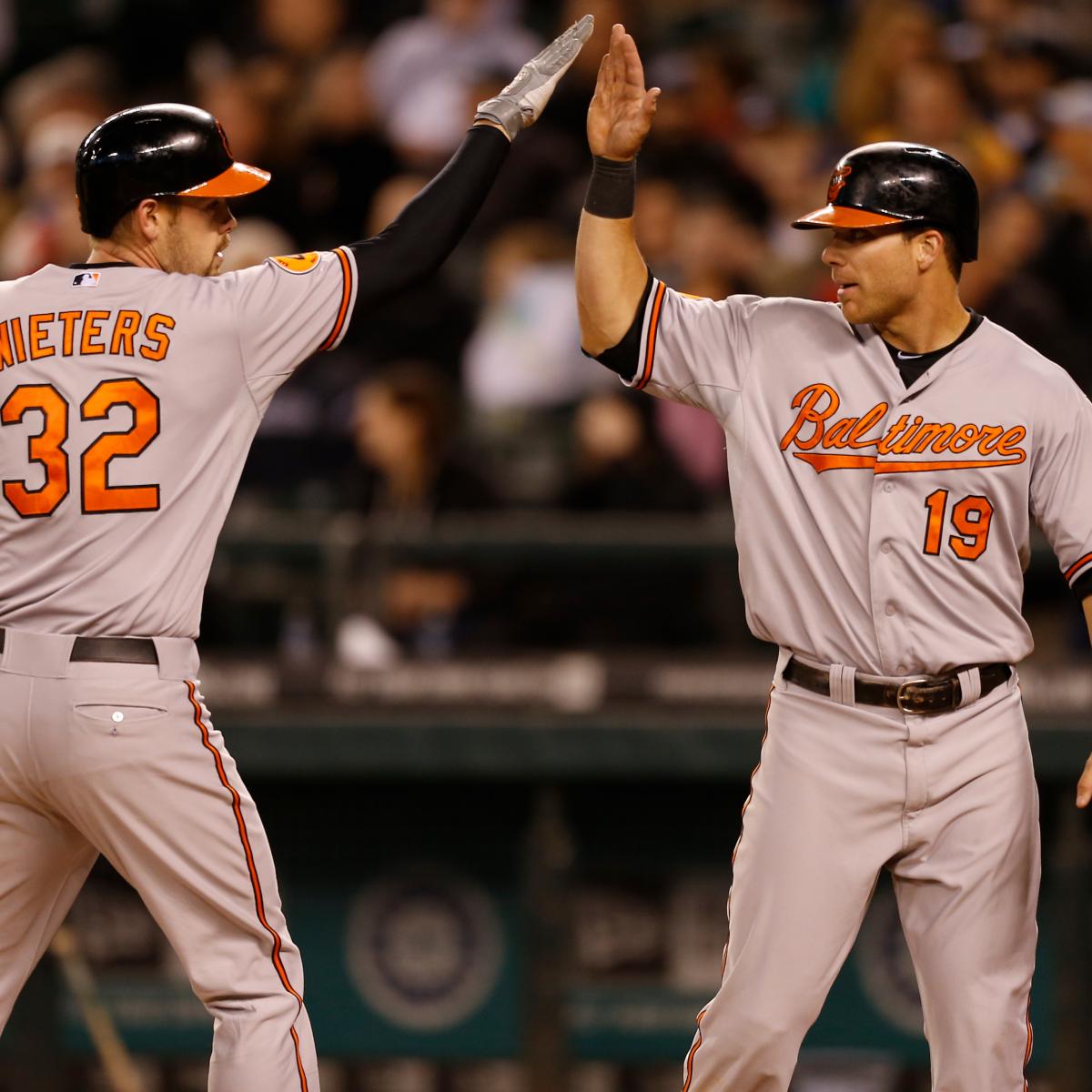 Baltimore Orioles Grades for Every Player in April | News, Scores ...