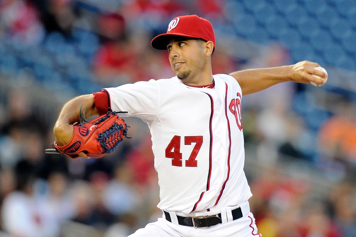Washington Nationals: Grades for Every Player in April | News, Scores