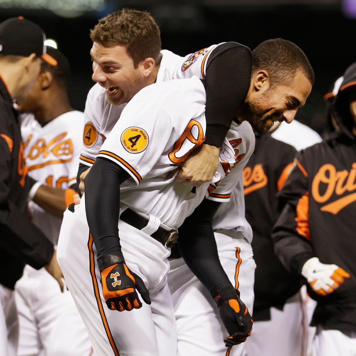Baltimore Orioles: April in Review | News, Scores, Highlights, Stats ...
