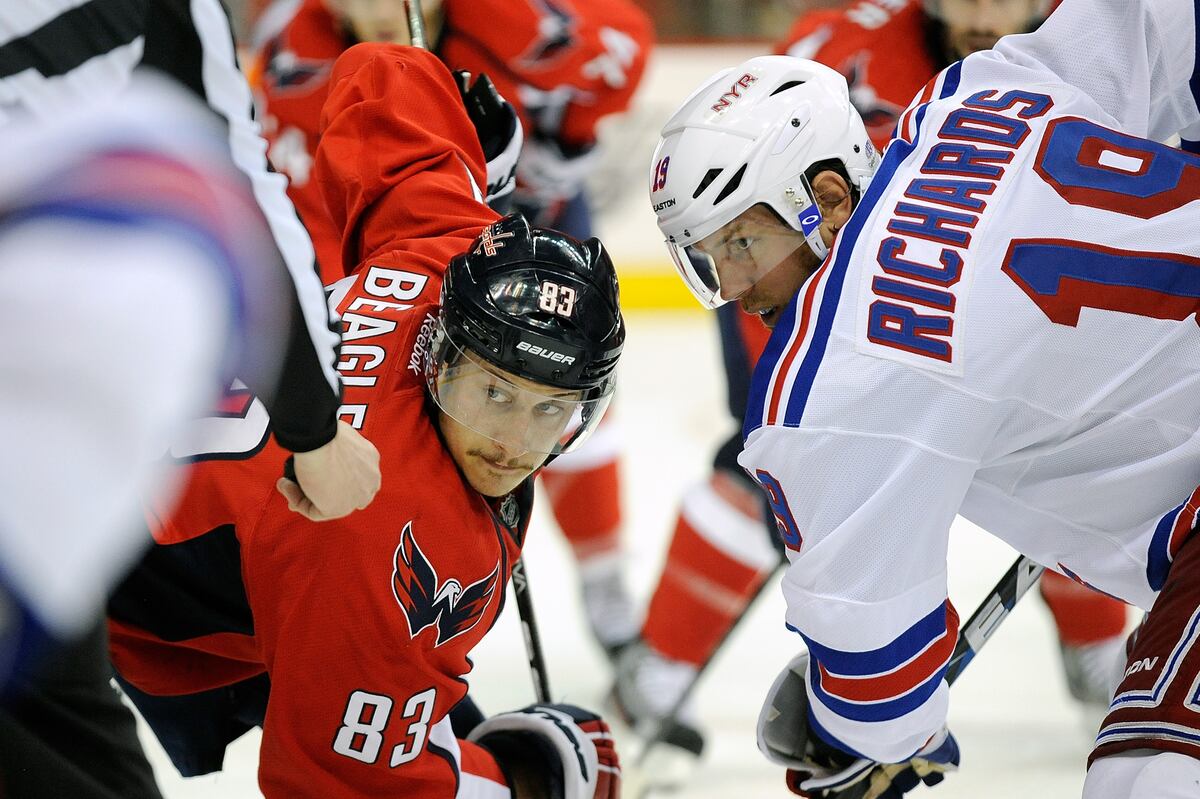 6 Best Washington CapitalsNew York Rangers Games in NHL Playoff