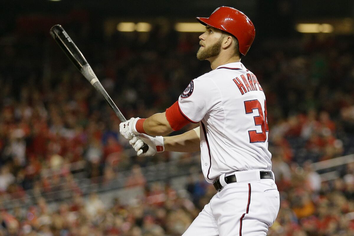 Washington Nationals Bryce Harper Unanimous April Team MVP News