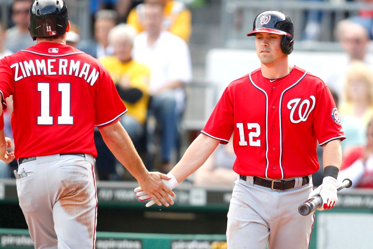 Updating the MLB Teams with the Most Hitting Depth to