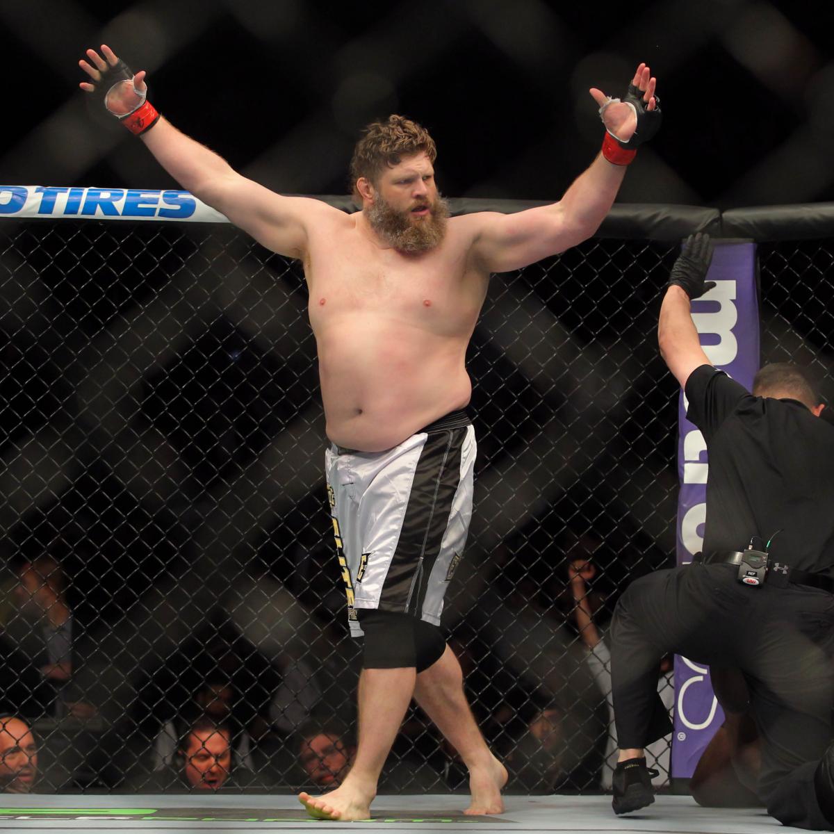 Best Chins by UFC Division Bleacher Report Latest News 