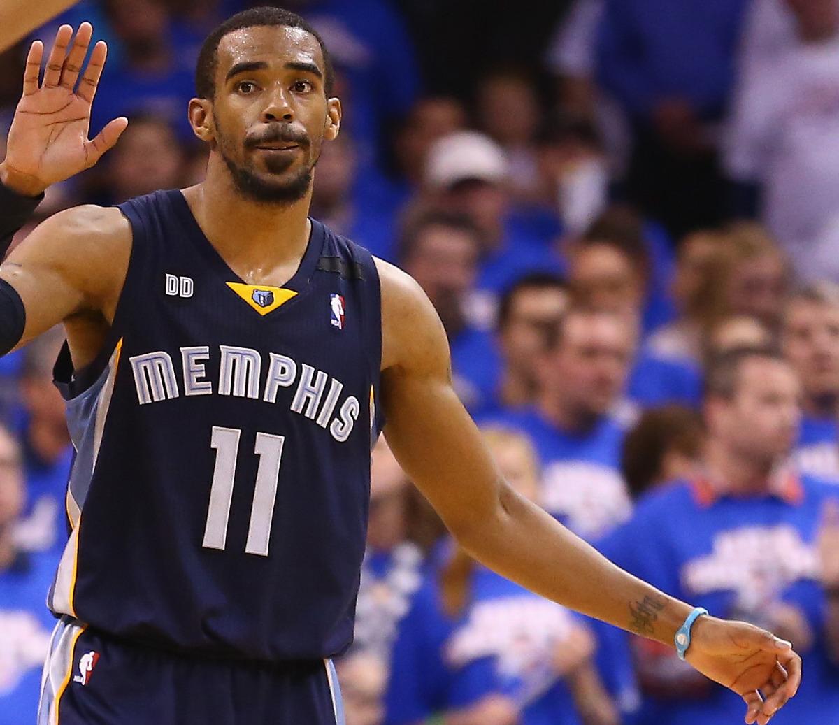 Memphis Grizzlies vs. Oklahoma City Thunder Game 2 Postgame Grades and Analysis News, Scores