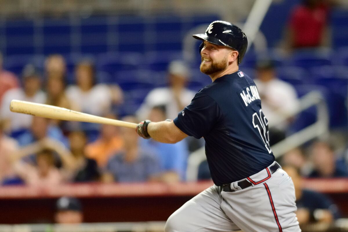 An Early Look At 5 Realistic Moves New York Yankees Could Make At The