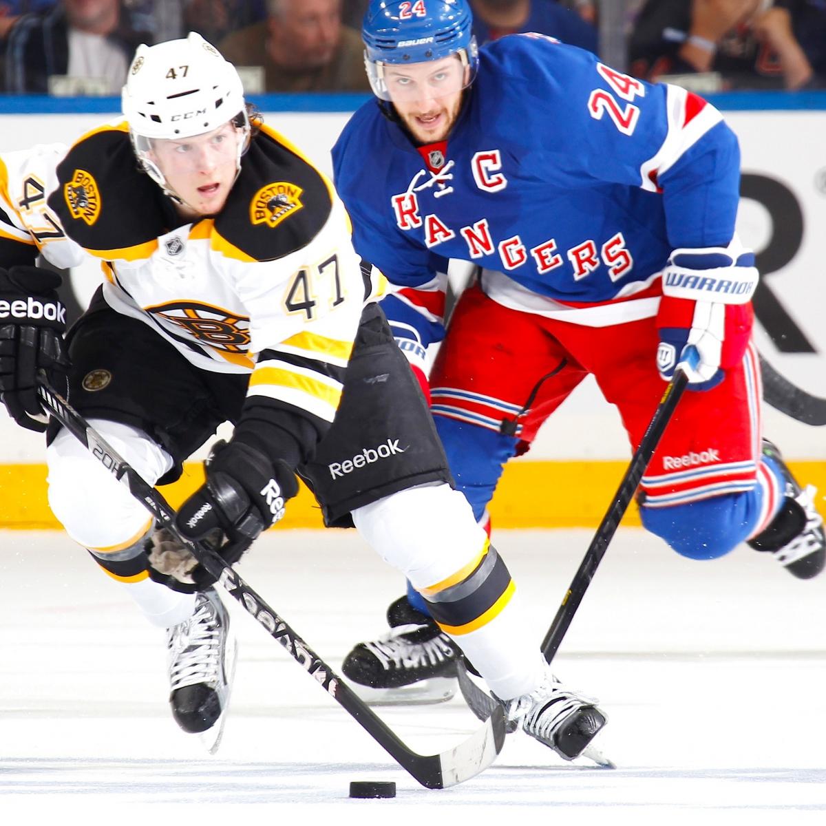Bruins vs. Rangers Game 3 Score, Twitter Reaction and Analysis News