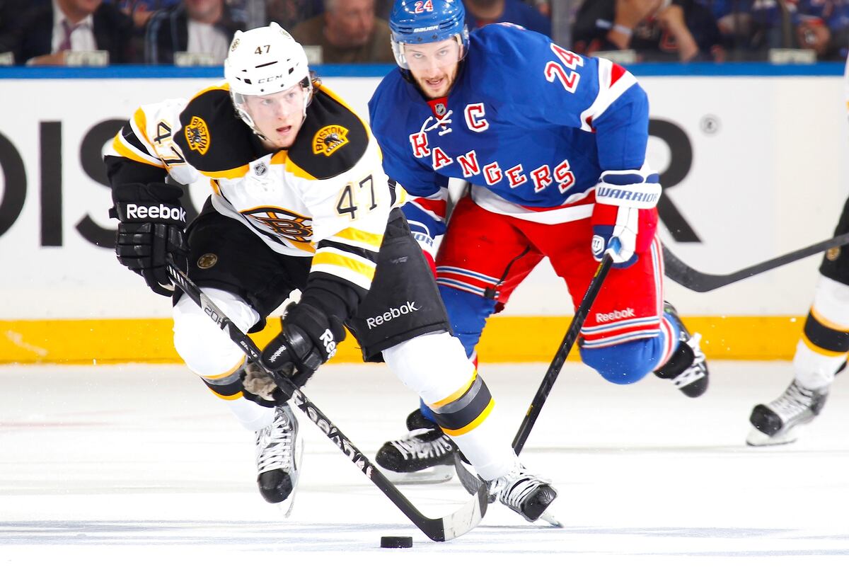 Bruins vs. Rangers Game 3 Score, Twitter Reaction and Analysis News Bruins vs. Rangers Game 3 Score, Twitter Reaction and Analysis News