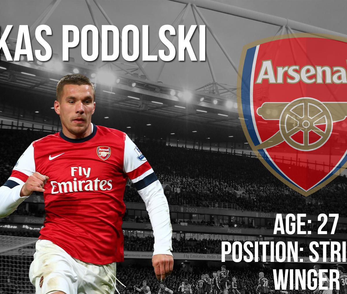 Lukas Podolski Summer Transfer Window Profile And Scouting Report Bleacher Report Latest News Videos And Highlights