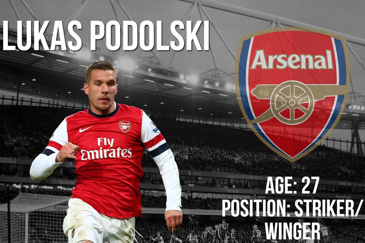 wallpapers Lukas Podolski Family lukas podolski summer transfer window