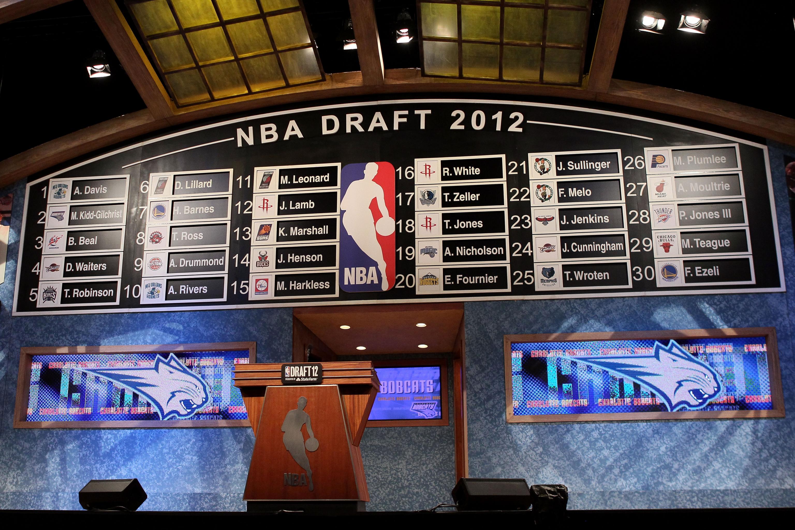 Nba Draft 2013 Is It Time To Change The Way The Draft Order Is Selected Bleacher Report Latest News Videos And Highlights