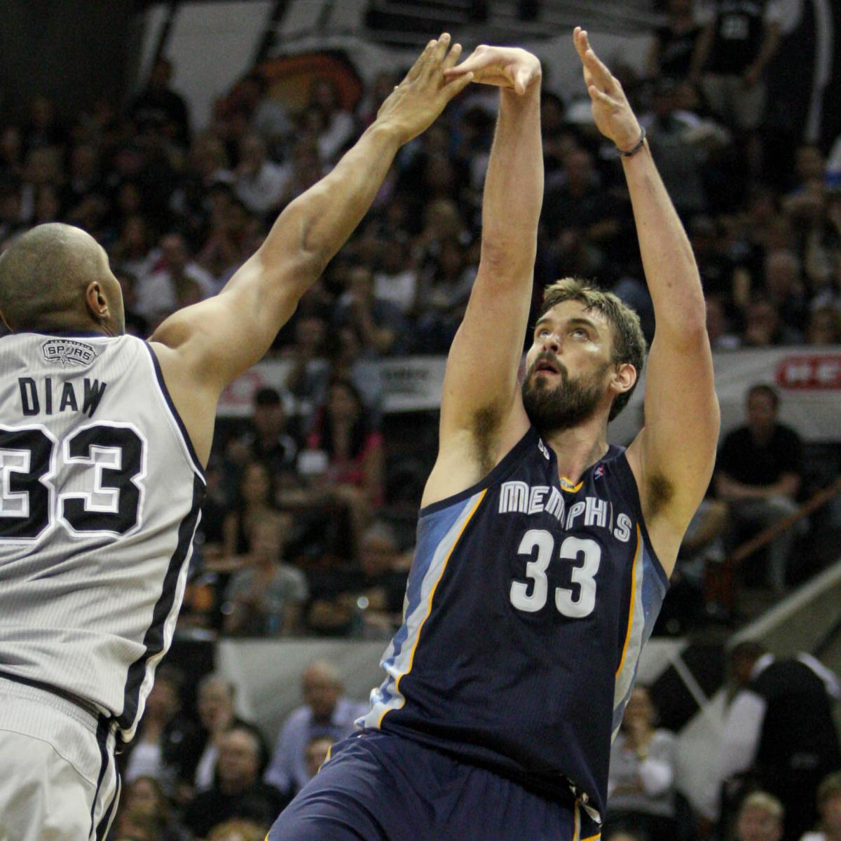 How the Memphis Grizzlies Defy Conventional Notion of Championship