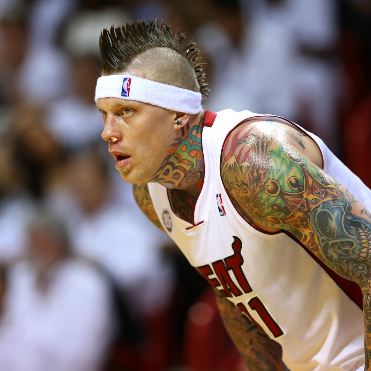Will Chris Andersen Be Miami Heat's Playoff Energizer Again?, News,  Scores, Highlights, Stats, and Rumors