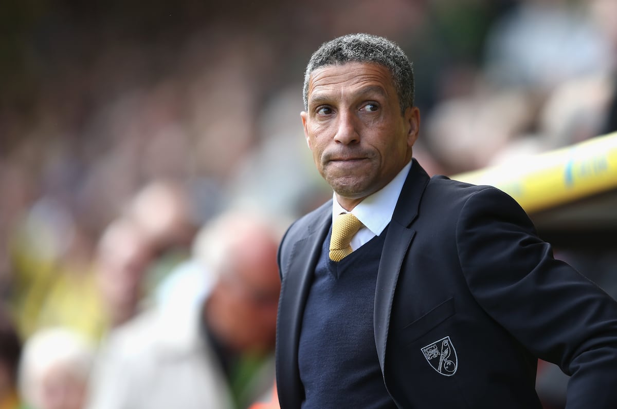 Norwich City Transfers: Rounding Up the Canaries Hottest Rumours