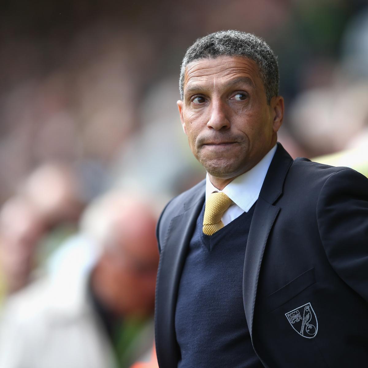Norwich City Transfers Rounding Up the Canaries' Hottest Rumours