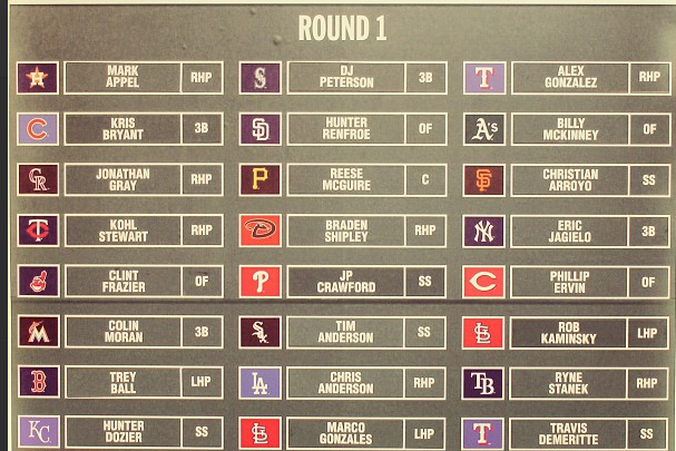 2013 shop mlb draft