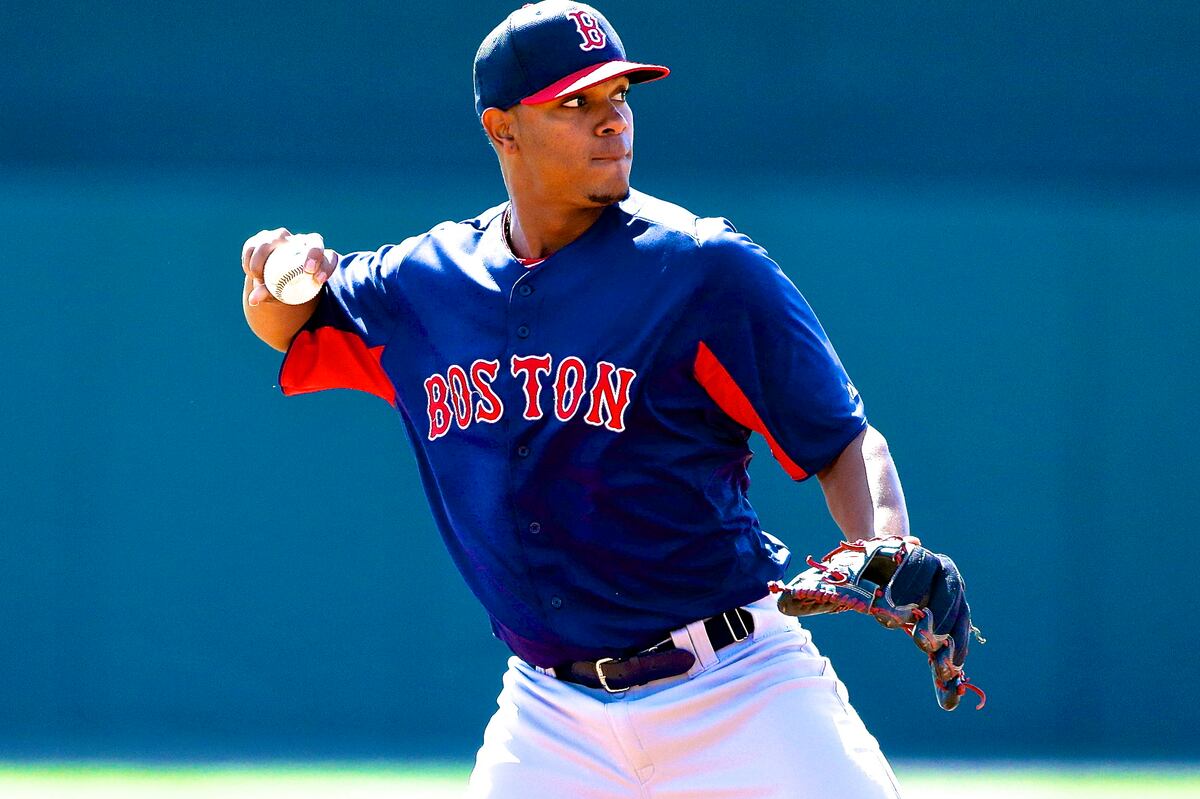 Mike Rosenbaum s Updated Top 50 MLB Prospects After The 2013 MLB Draft Mike rosenbaum s updated top 50 mlb prospects after the 2013 mlb draft