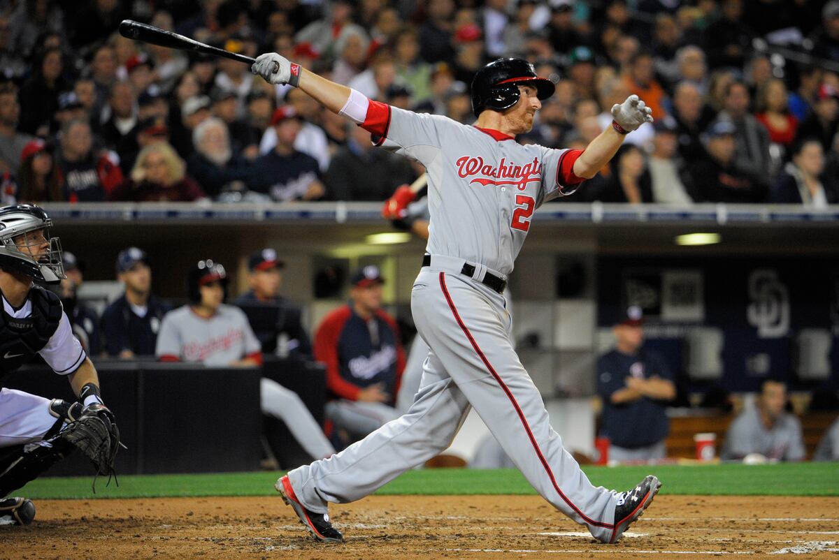 Fantasy Baseball 10 Slow Starters Who Always Have Monster Second