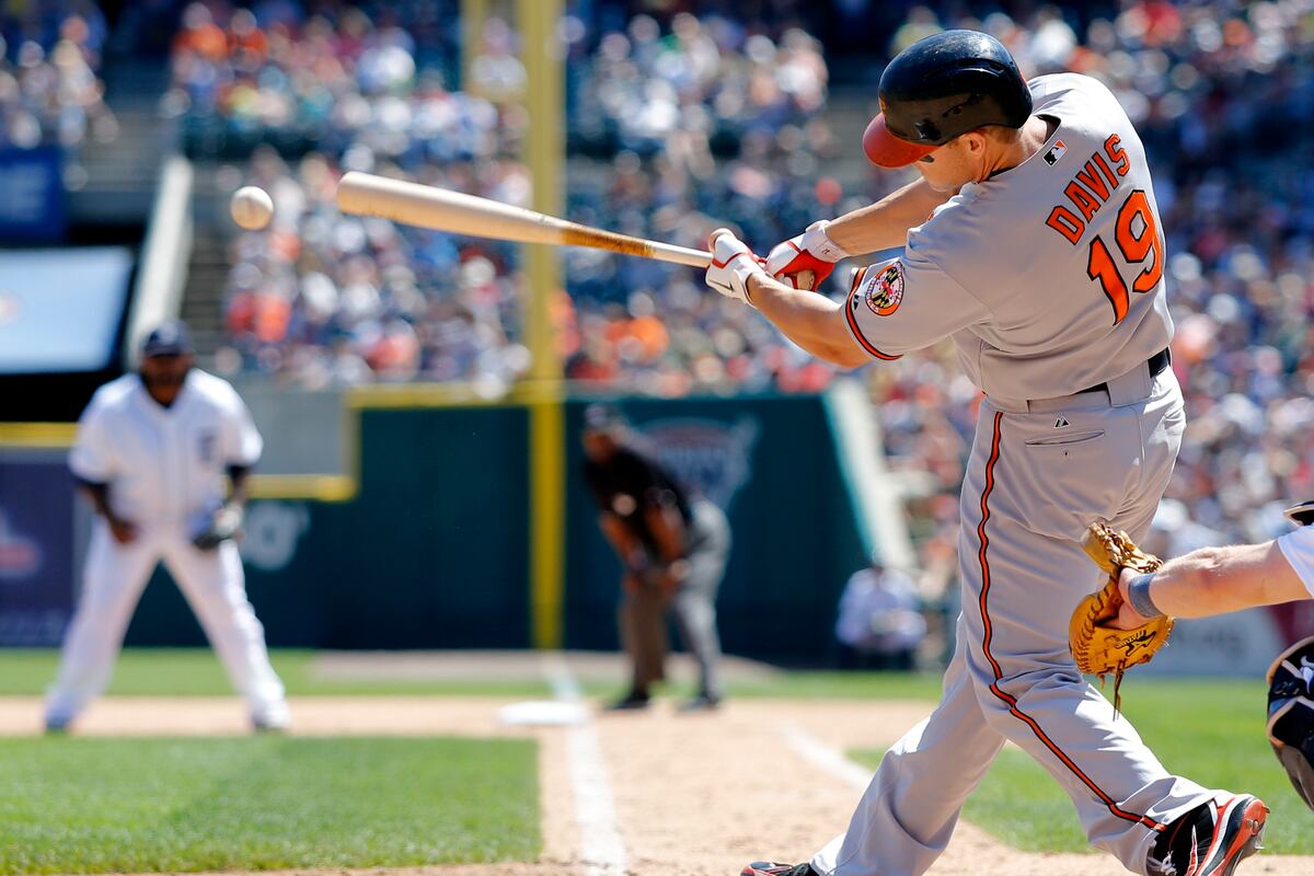 Each Top 15 MLB Player's 2013 Season Explained in 140 Characters or Less News, Scores