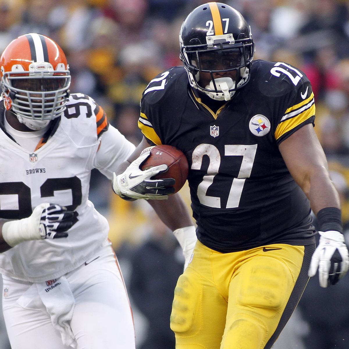 Pittsburgh Steelers 6 Players Firmly on the Roster Bubble News