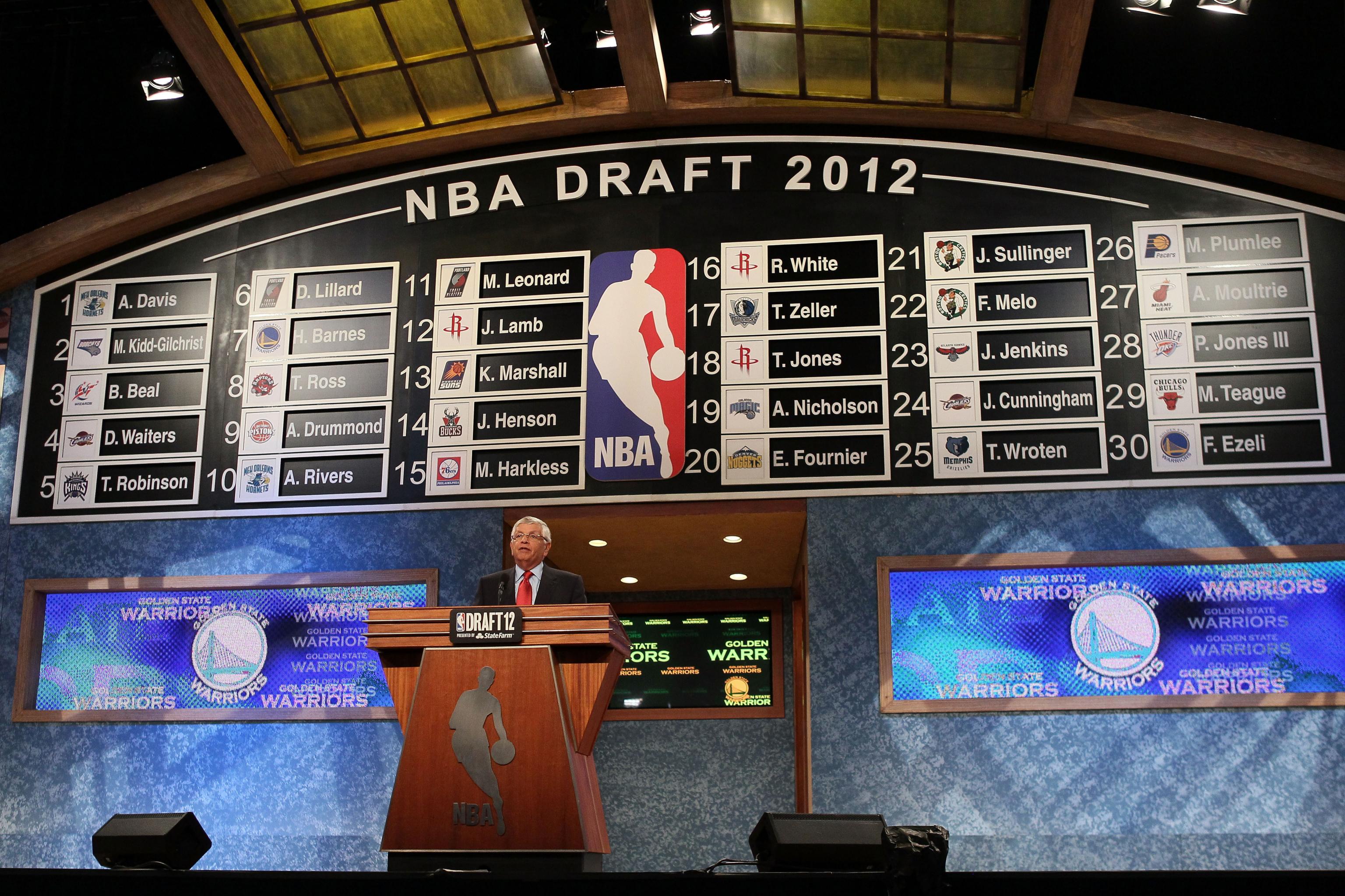 NBA on X: The NBA Draft Board 