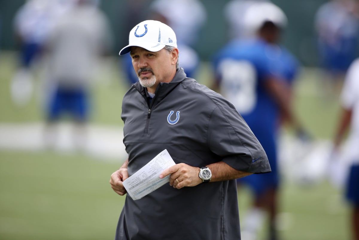 Grading Every Indianapolis Colts Major Offseason Move to Date | News