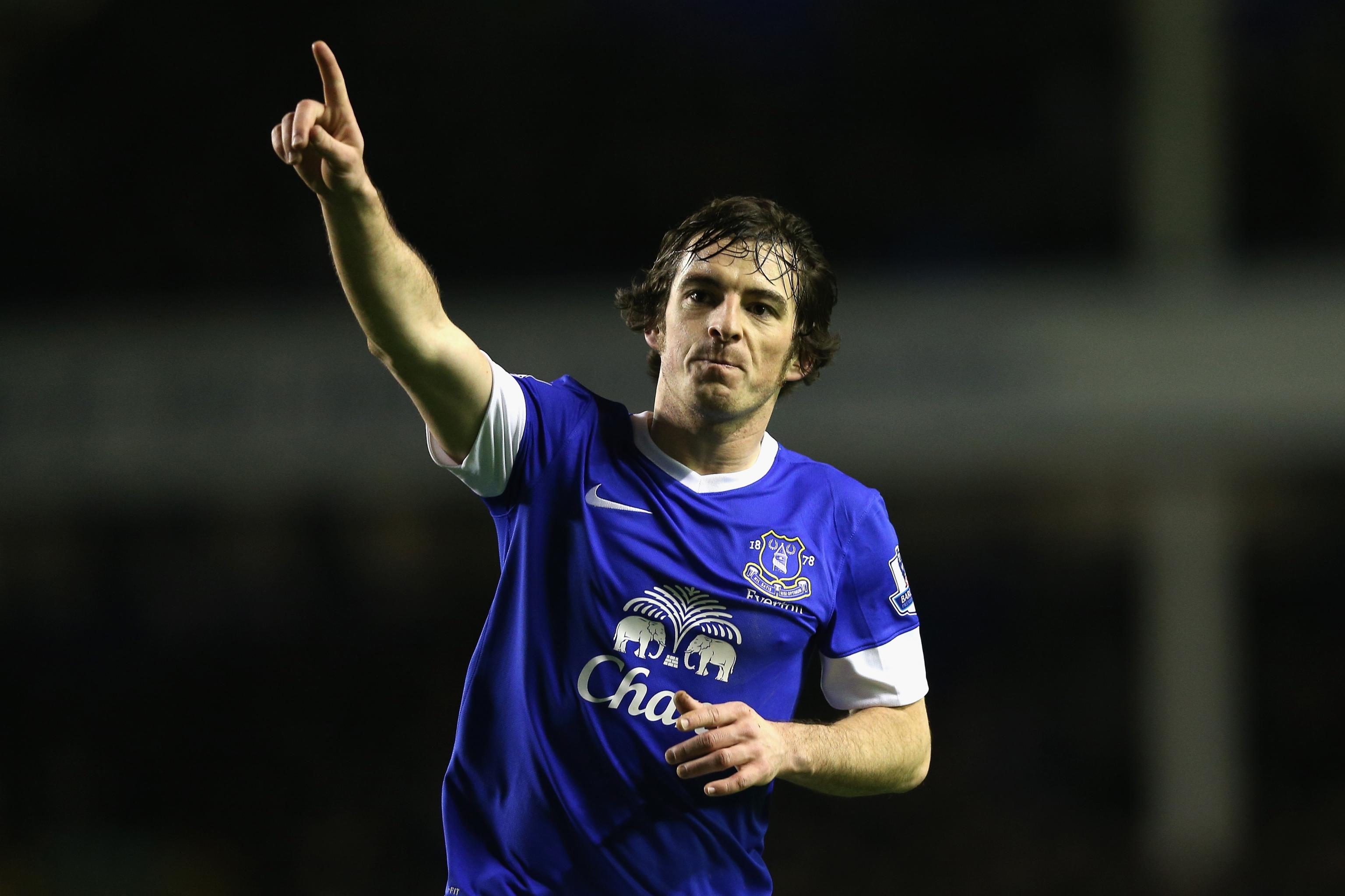 Reports: Manchester United Launch Bid for Everton Fullback Leighton Baines  | Bleacher Report | Latest News, Videos and Highlights