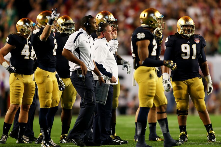 Notre Dame Football The Shaky State Of The Irish S 2014 Schedule