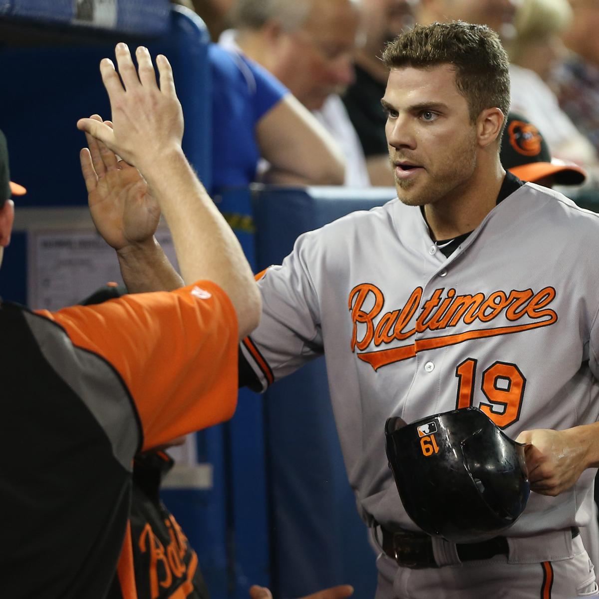 Top 50 Orioles of All Time: #35, Matt Wieters - Camden Chat