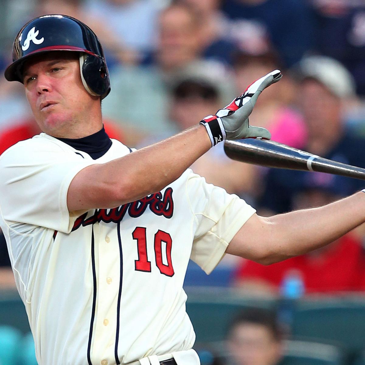 Dale Murphy  The Baseball Scholar