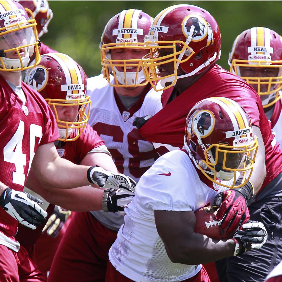 Rookie, Undrafted Free Agent Watch for Redskins Training Camp News