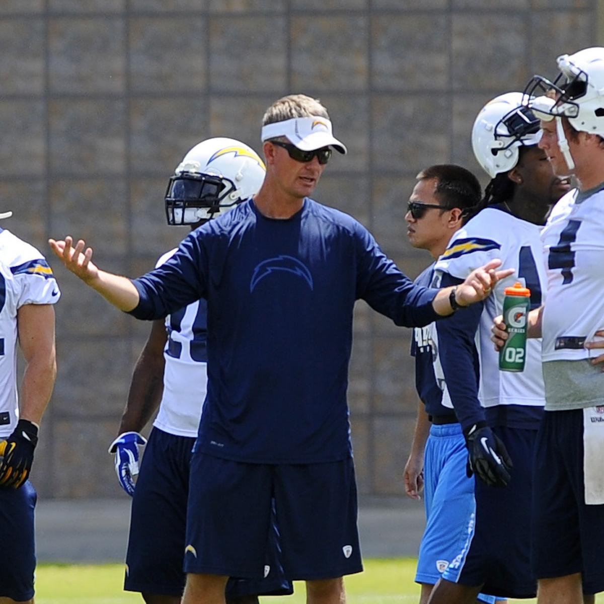 San Diego Chargers Probable 2013 Practice Squad Players News, Scores