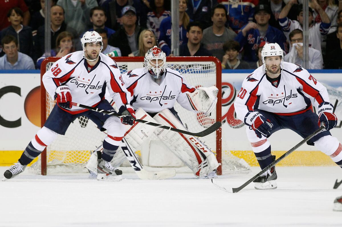 Early Projection for Washington Capitals' 201314 Depth Chart News, Scores, Highlights, Stats